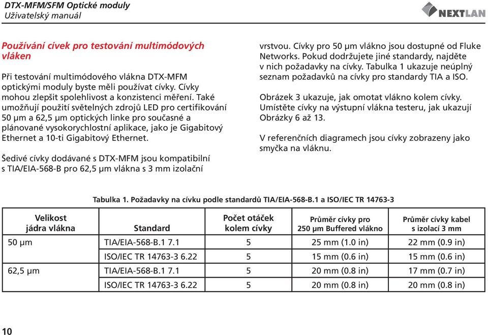 Také umožňují použití světelných zdrojů LED pro certifikování 50 µm a 62,5 µm optických linke pro současné a plánované vysokorychlostní aplikace, jako je Gigabitový Ethernet a 10-ti Gigabitový