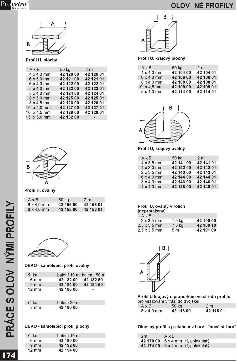 104 01 6 x 4,0 mm 42 106 00 42 106 01 8 x 4,0 mm 42 108 00 42 108 01 10 x 4,5 mm 42 109 00 42 109 01 5 x 4,0 mm 42 114 00 42 114 01 Profil U, krajový oválný PRÁCE S OLOVÌNÝMI PROFILY 174 Profil H,