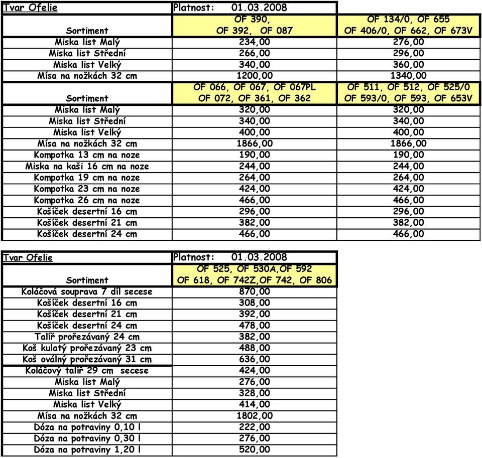 1200,00 1340,00 OF 066, OF 067, OF 067PL OF 511, OF 512, OF 525/0 Sortiment OF 072, OF 361, OF 362 OF 593/0, OF 593, OF 653V Miska list Malý 320,00 320,00 Miska list Střední 340,00 340,00 Miska list