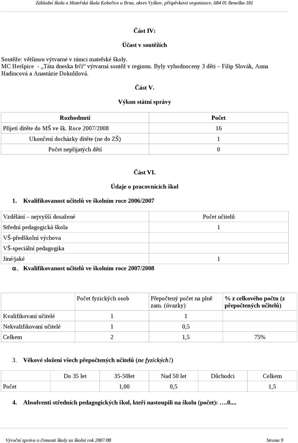 Roce 2007/2008 16 Ukončení docházky dítěte (ne do ZŠ) 1 Počet Počet nepřijatých dětí 0 Část VI. Údaje o pracovnících škol 1.