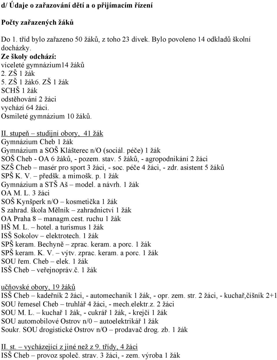 stupeň studijní obory, 41 žák Gymnázium Cheb 1 žák Gymnázium a SOŠ Klášterec n/o (sociál. péče) 1 žák SOŠ Cheb - OA 6 žáků, - pozem. stav.