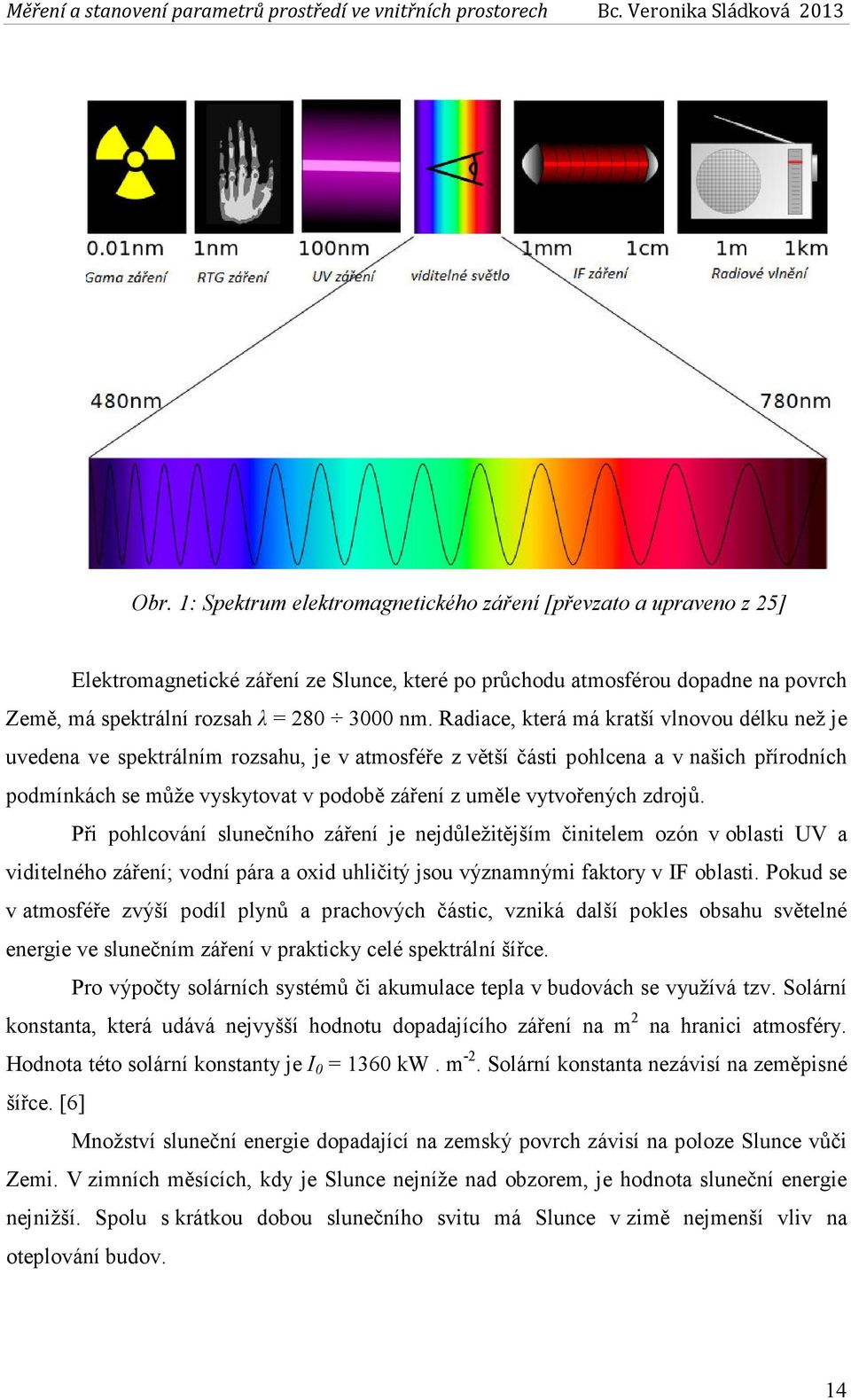 vytvořených zdrojů. Při pohlcování slunečního záření je nejdůležitějším činitelem ozón v oblasti UV a viditelného záření; vodní pára a oxid uhličitý jsou významnými faktory v IF oblasti.