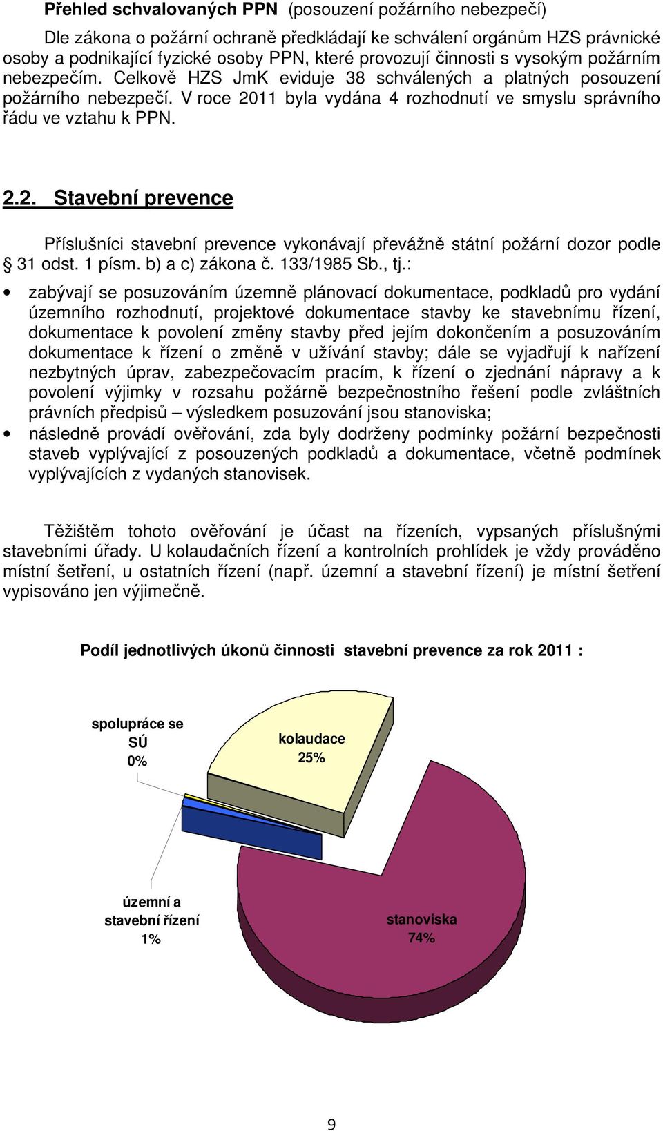 2. Stavební prevence Příslušníci stavební prevence vykonávají převážně státní požární dozor podle 31 odst. 1 písm. b) a c) zákona č. 133/1985 Sb., tj.