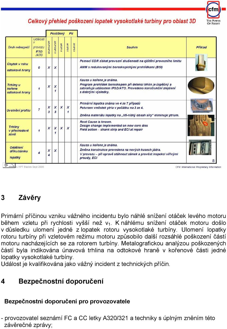 Ulomení lopatky rotoru turbíny při vzletovém režimu motoru způsobilo další rozsáhlé poškození částí motoru nacházejících se za rotorem turbíny.