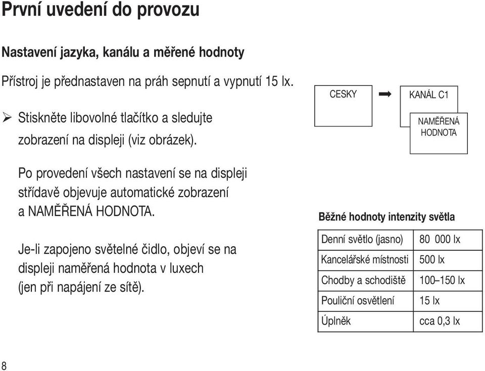 NAMĚŘENÁ HODNOTA Po provedení všech nastavení se na displeji střídavě objevuje automatické zobrazení a NAMĚŘENÁ HODNOTA.