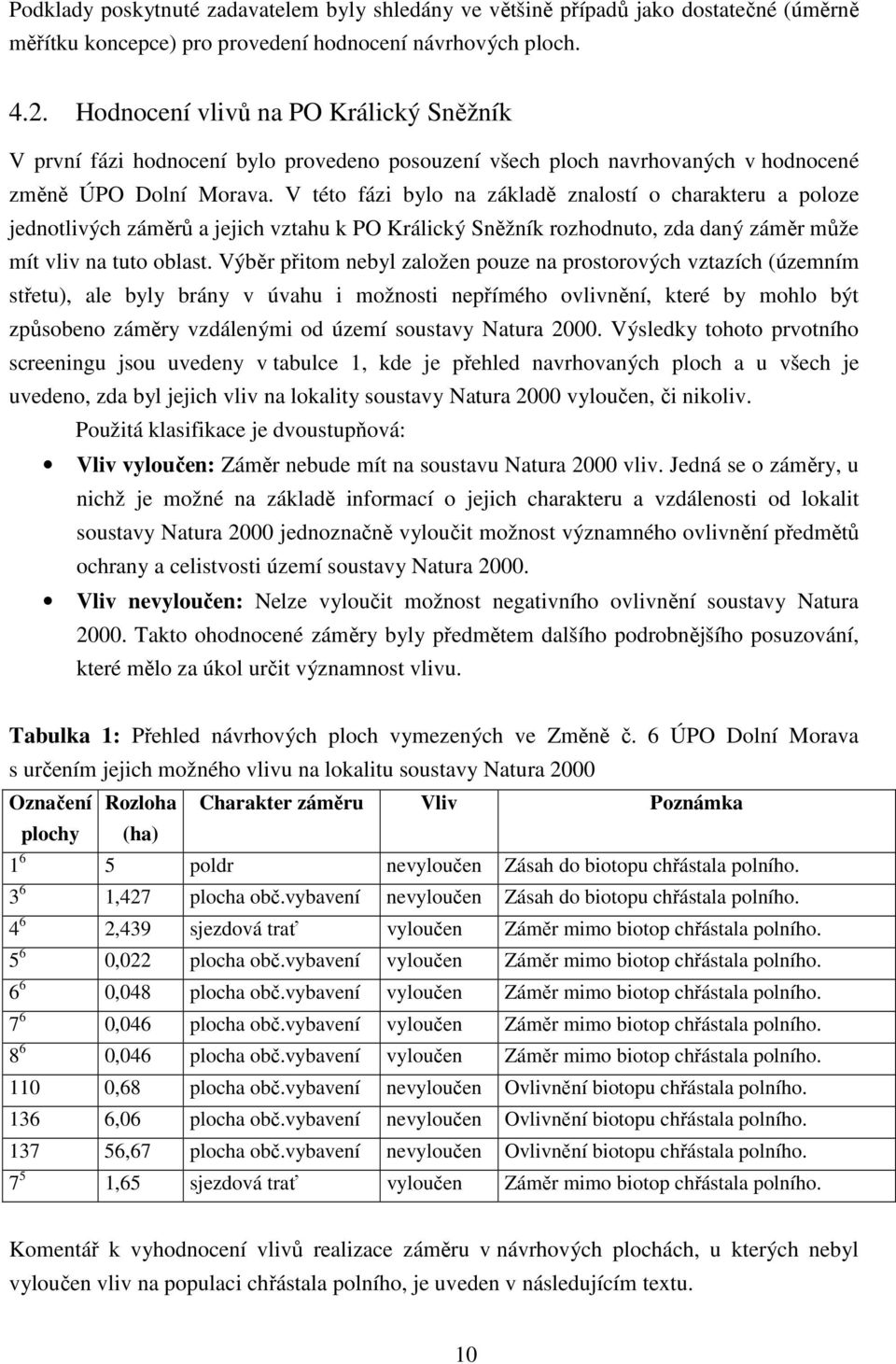 V této fázi bylo na základě znalostí o charakteru a poloze jednotlivých záměrů a jejich vztahu k PO Králický Sněžník rozhodnuto, zda daný záměr může mít vliv na tuto oblast.