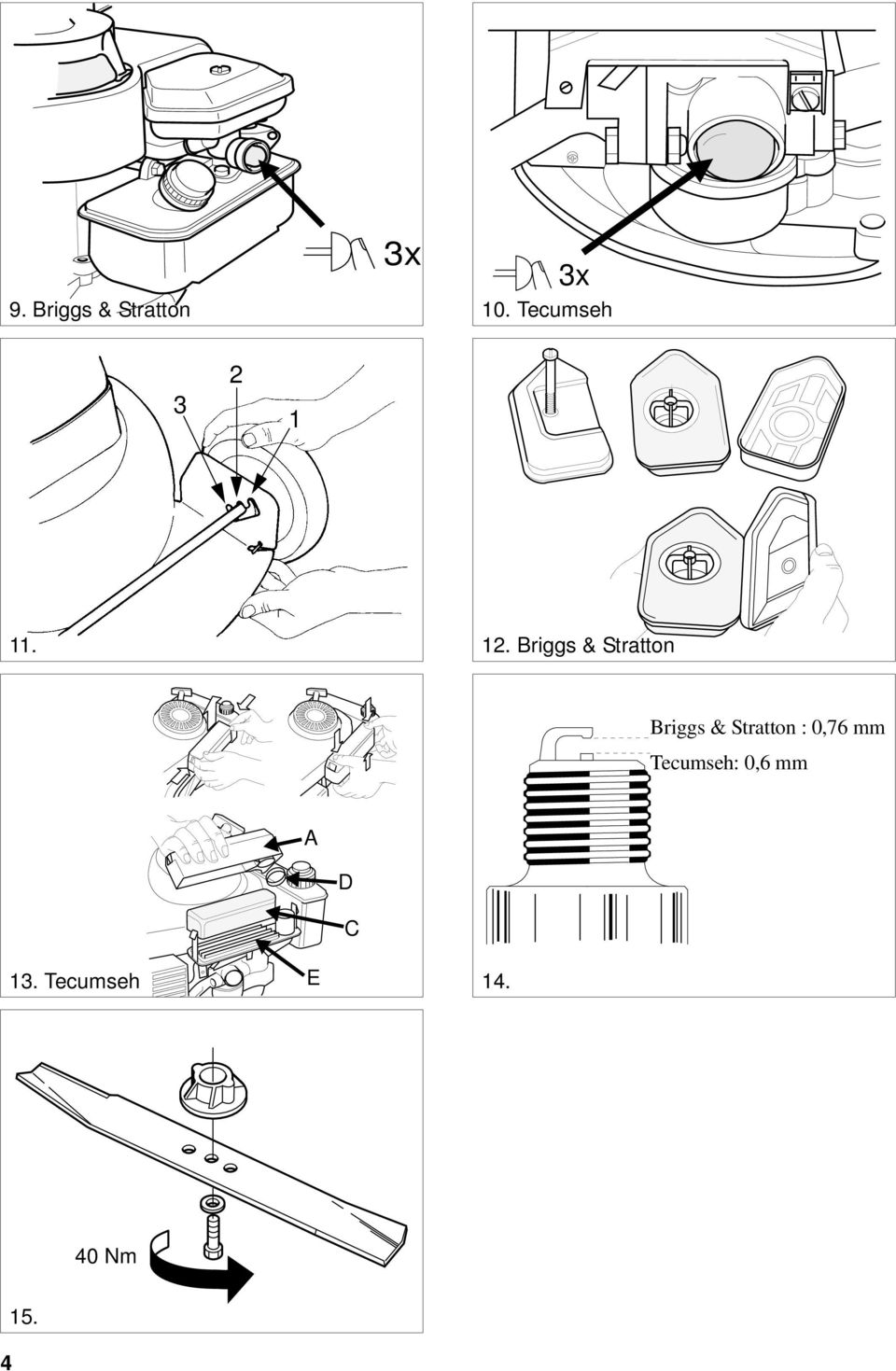 Briggs & Stratton Briggs & Stratton : 0,76