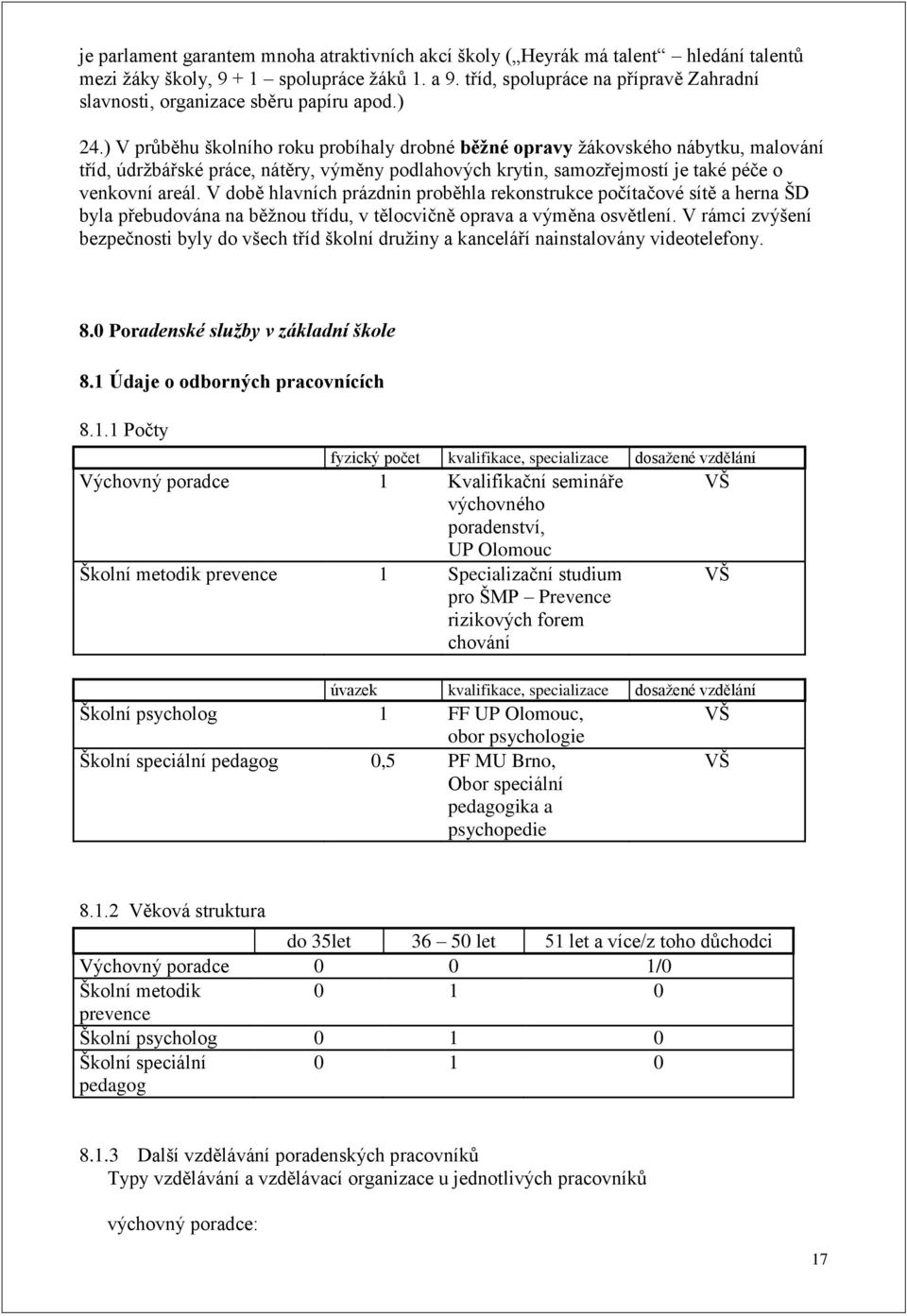 ) V průběhu školního roku probíhaly drobné běžné opravy žákovského nábytku, malování tříd, údržbářské práce, nátěry, výměny podlahových krytin, samozřejmostí je také péče o venkovní areál.