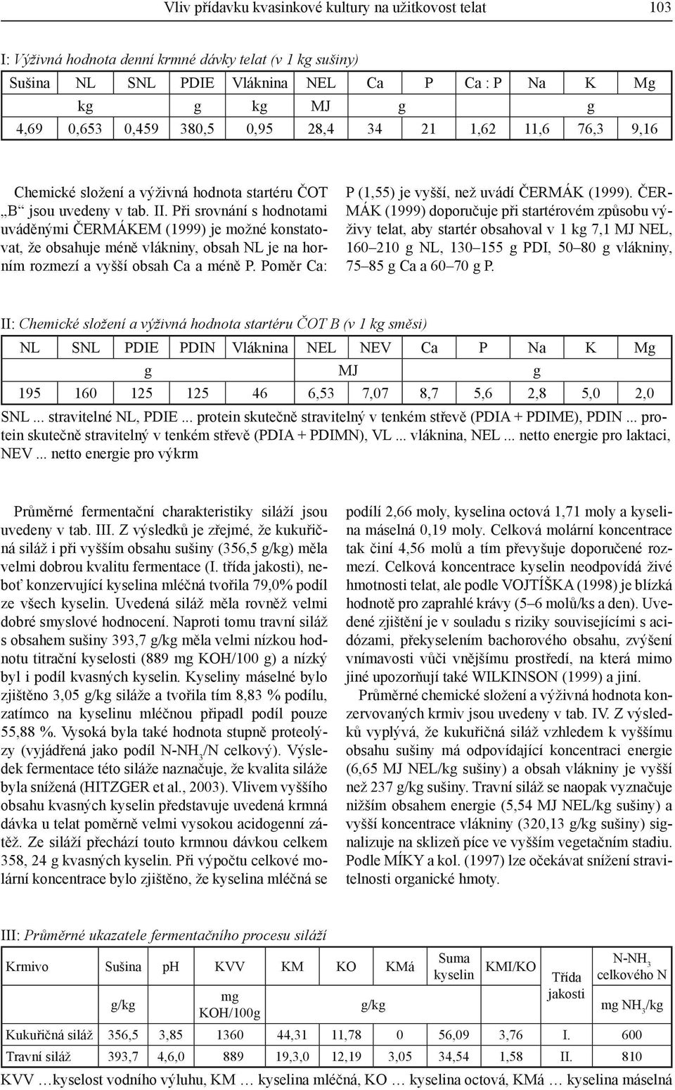 Při srovnání s hodnotami uváděnými ČERMÁKEM (1999) je možné konstatovat, že obsahuje méně vlákniny, obsah NL je na horním rozmezí a vyšší obsah Ca a méně P.