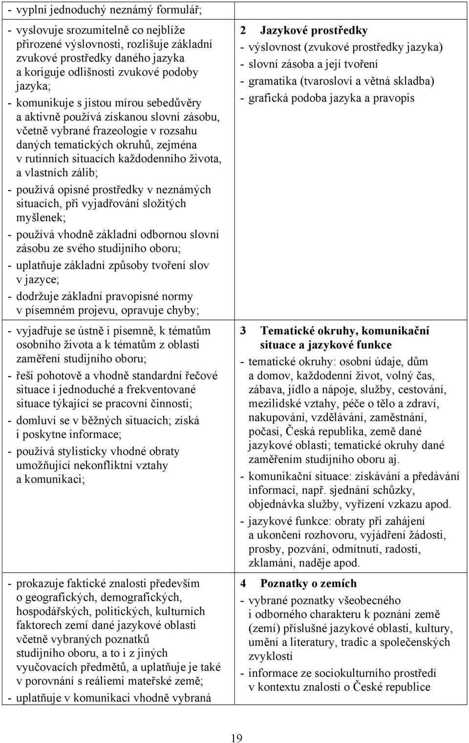 vlastních zálib; - používá opisné prostředky v neznámých situacích, při vyjadřování složitých myšlenek; - používá vhodně základní odbornou slovní zásobu ze svého studijního oboru; - uplatňuje