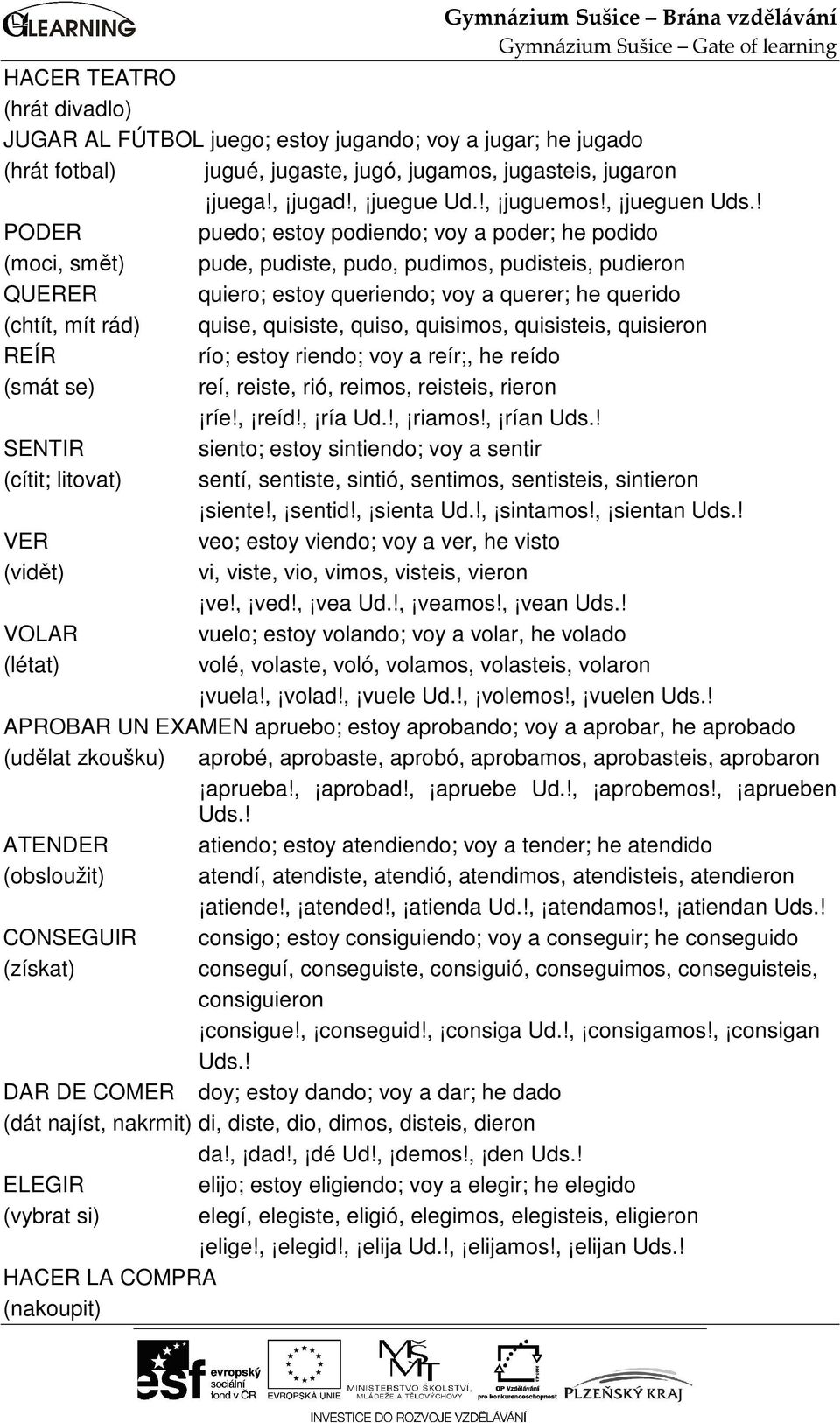 ! PODER puedo; estoy podiendo; voy a poder; he podido (moci, smět) pude, pudiste, pudo, pudimos, pudisteis, pudieron QUERER quiero; estoy queriendo; voy a querer; he querido (chtít, mít rád) quise,