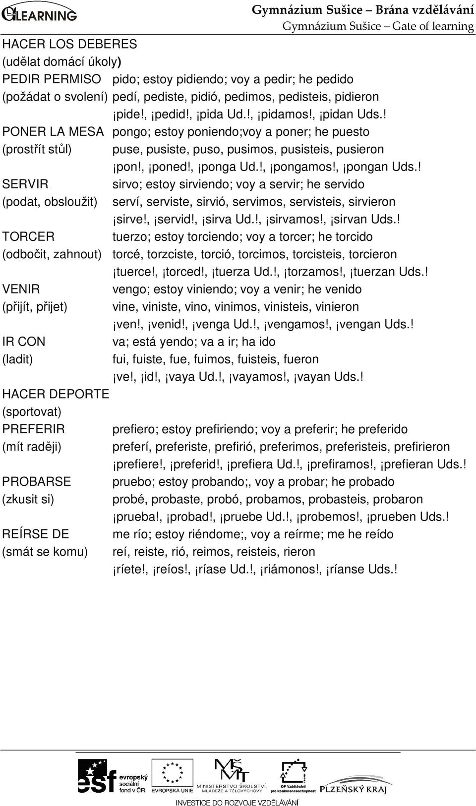 ! SERVIR sirvo; estoy sirviendo; voy a servir; he servido (podat, obsloužit) serví, serviste, sirvió, servimos, servisteis, sirvieron sirve!, servid!, sirva Ud.!, sirvamos!, sirvan Uds.