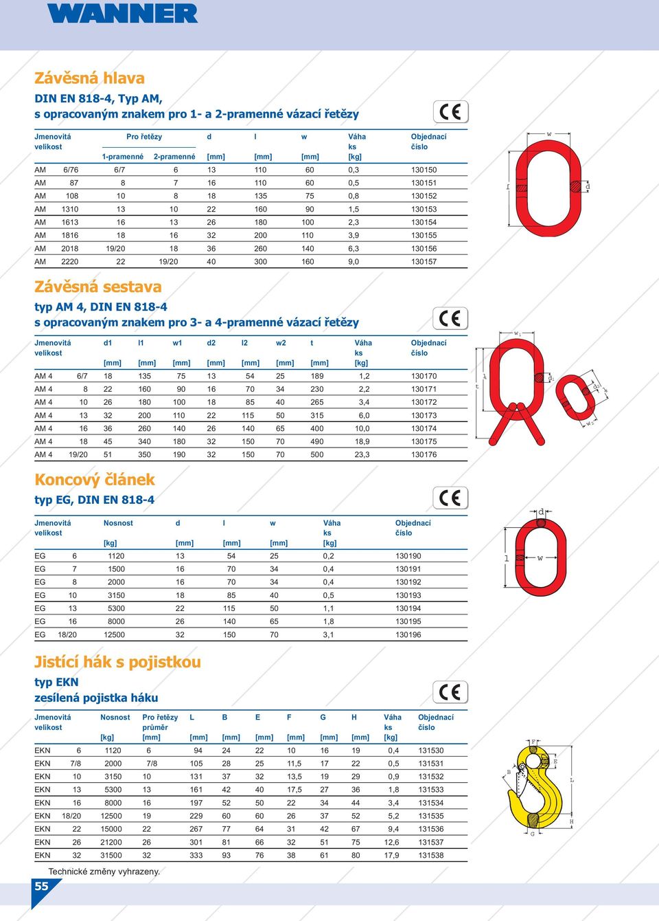 19/20 18 36 260 140 6,3 130156 AM 2220 22 19/20 40 300 160 9,0 130157 Závěsná sesava yp AM 4, DIN EN 818-4 s opraovaným znakem pro 3- a 4-pramenné vázaí řeězy Jmenoviá 1 l1 w1 2 l2 w2 Váha Objenaí