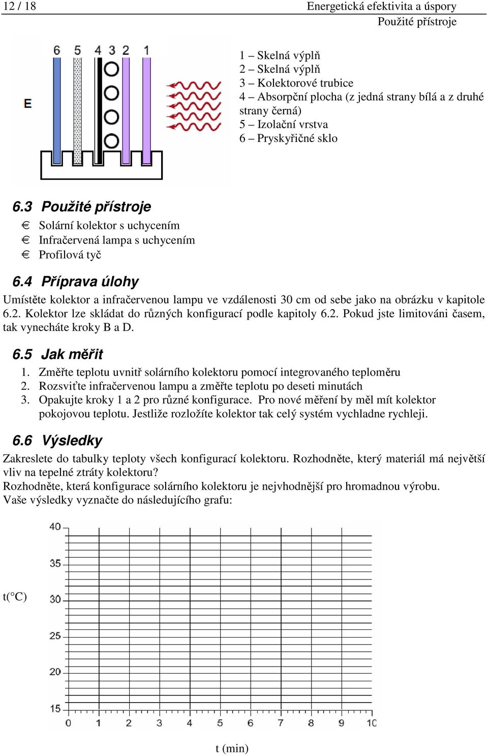 4 Příprava úlohy Umístěte kolektor a infračervenou lampu ve vzdálenosti 30 cm od sebe jako na obrázku v kapitole 6.2. Kolektor lze skládat do různých konfigurací podle kapitoly 6.2. Pokud jste limitováni časem, tak vynecháte kroky B a D.