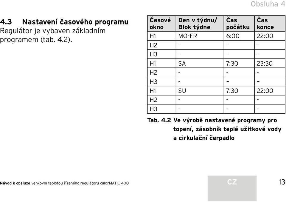 23:30 H2 - - - H3 - - - H1 SU 7:30 22:00 H2 - - - H3 - - - Tab. 4.