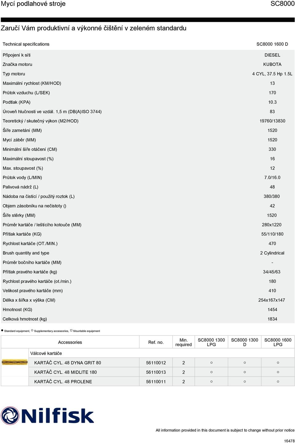 1,5 m (B(A)ISO 3744) 83 Teoretický / skutečný výkon (M2/HO) 19760/13830 Šíře zametání (MM) 1520 Mycí záběr (MM) 1520 Minimální šíře otáčení (CM) 330 Maximální stoupavost (%) 16 Max.