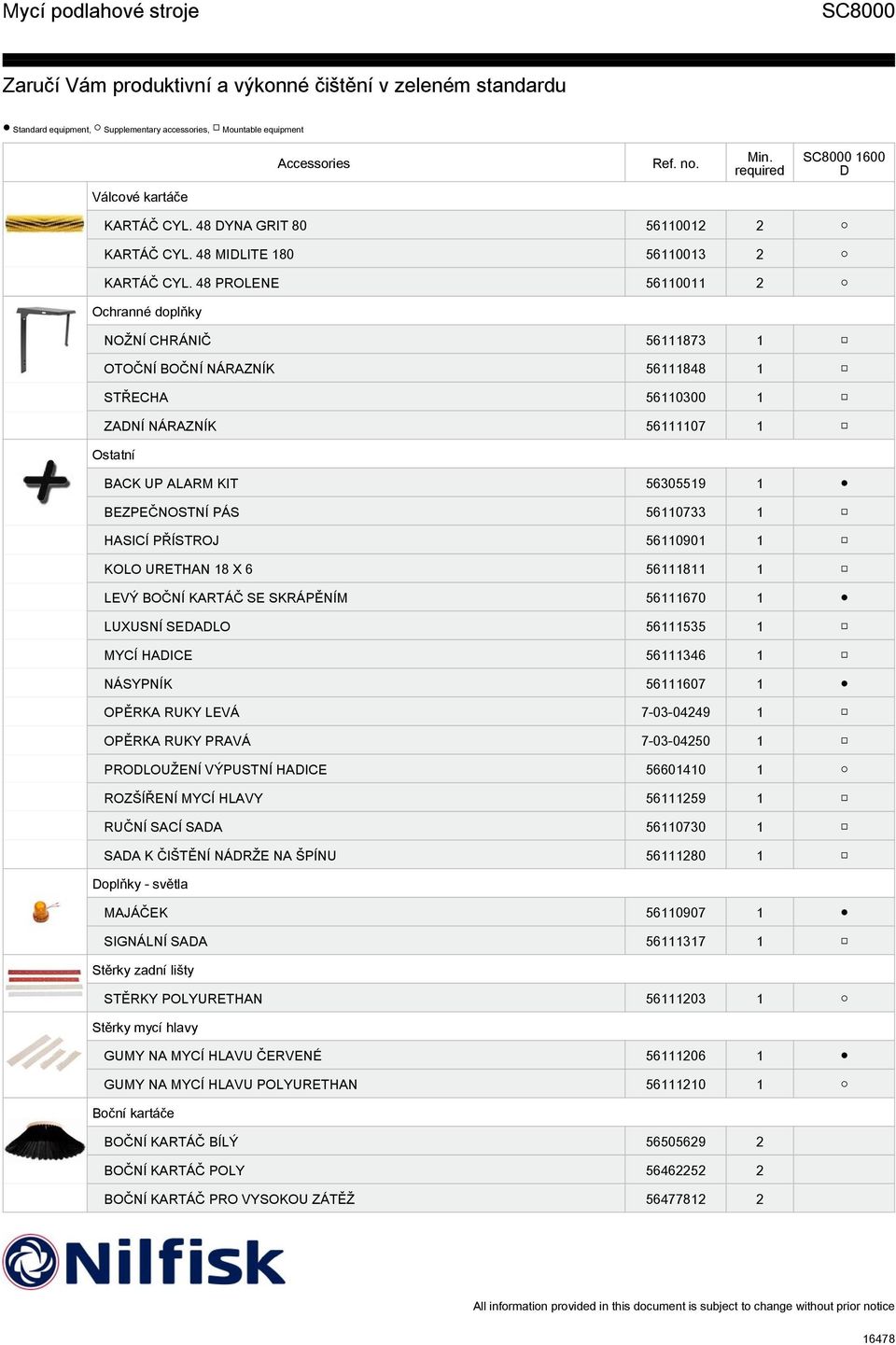 HASICÍ PŘÍSTROJ 56110901 1 KOLO URETHAN 18 X 6 56111811 1 LEVÝ BOČNÍ KARTÁČ SE SKRÁPĚNÍM 56111670 1 LUXUSNÍ SEALO 56111535 1 MYCÍ HAICE 56111346 1 NÁSYPNÍK 56111607 1 OPĚRKA RUKY LEVÁ 7-03-04249 1