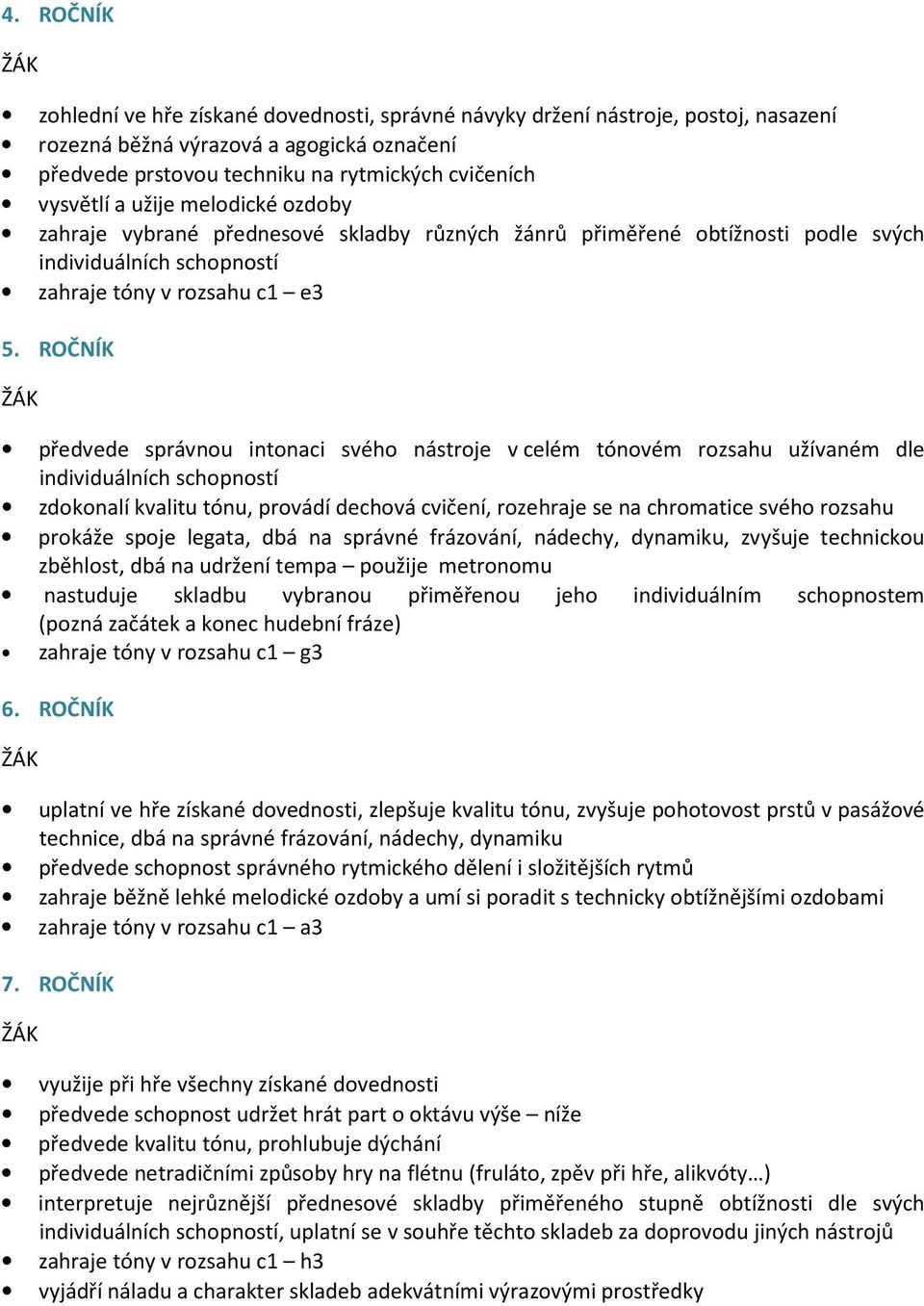 ROČNÍK předvede správnou intonaci svého nástroje v celém tónovém rozsahu užívaném dle individuálních schopností zdokonalí kvalitu tónu, provádí dechová cvičení, rozehraje se na chromatice svého