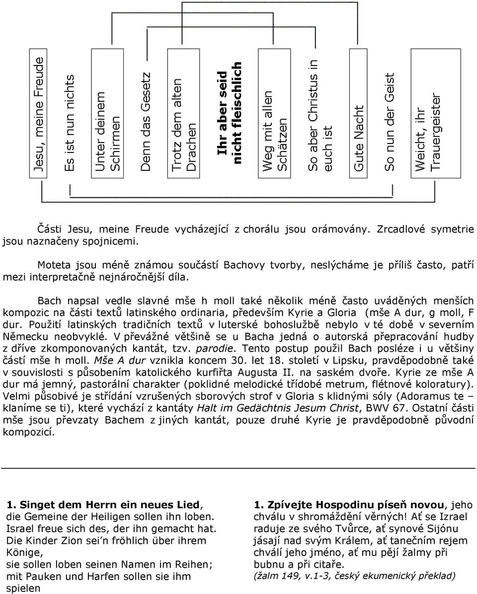 Bach napsal vedle slavné mše h moll také několik méně často uváděných menších kompozic na části textů latinského ordinaria, především Kyrie a Gloria (mše A dur, g moll, F dur.