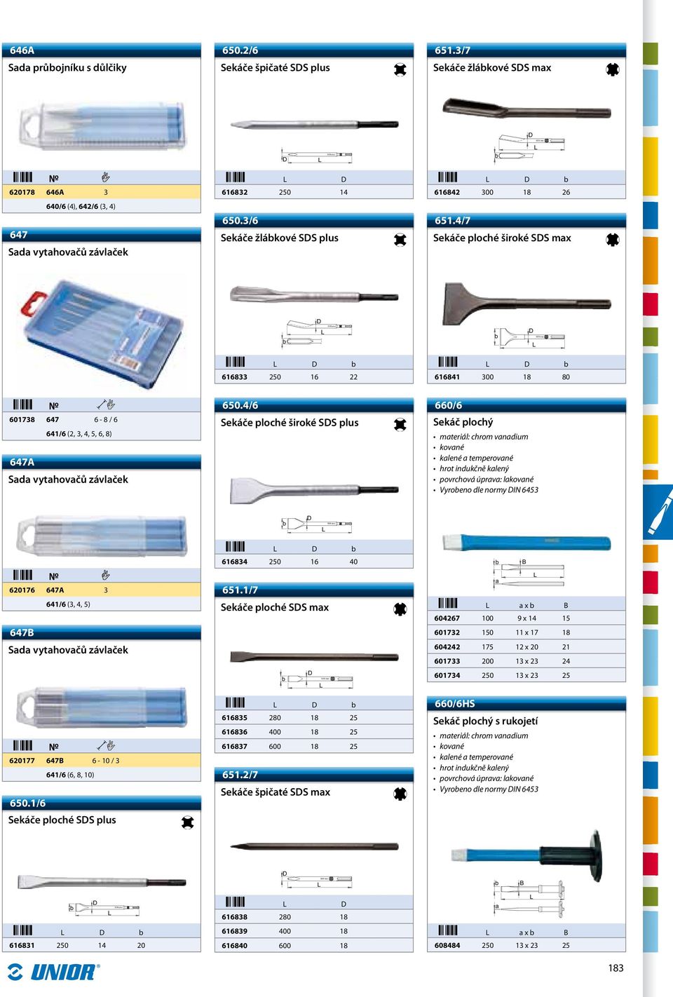 4/6 Sekáče ploché široké SS plus 660/6 Sekáč plochý kovné Vyroeno dle normy IN 6453 616834 250 16 40 620176$ 647A 3 641/6 (3, 4, 5) 647B Sd vythovčů závlček 620177$ 647B 6-10 / 3 641/6 (6, 8, 10) 650.