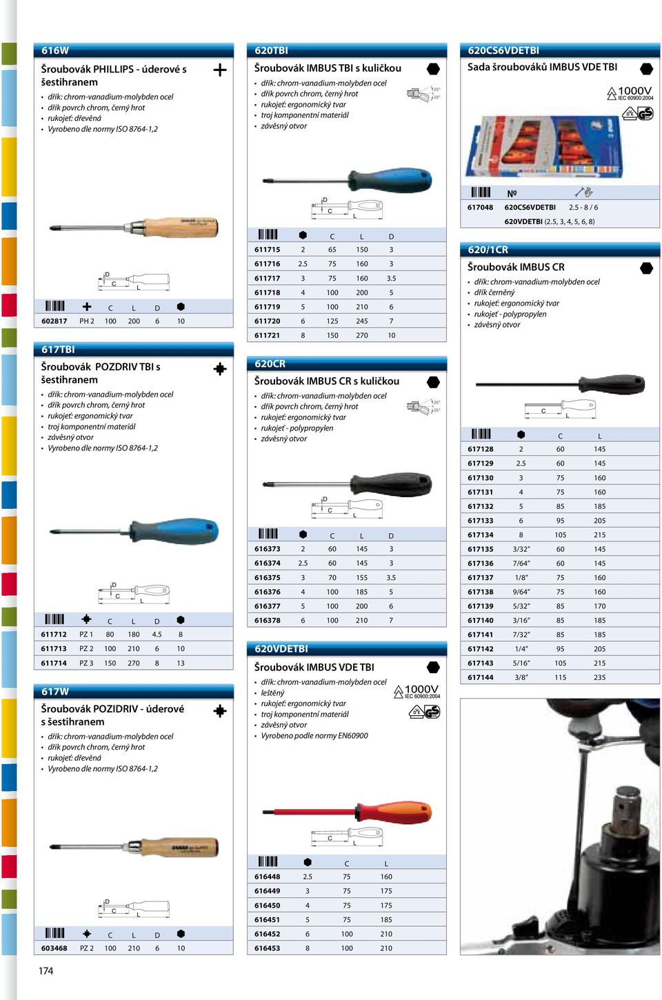 5 8 611713 PZ 2 100 210 6 10 611714 PZ 3 150 270 8 13 617W Šrouovák POZIRIV - úderové s šestihrnem rukojeť: dřevěná Vyroeno dle normy ISO 8764-1,2 611715 2 65 150 3 611716 2.