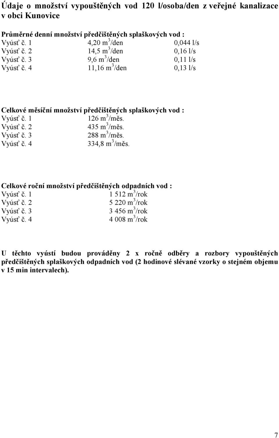 Vyúsť č. 3 288 m 3 /měs. Vyúsť č. 4 334,8 m 3 /měs. Celkové roční množství předčištěných odpadních vod : Vyúsť č. 1 1 512 m 3 /rok Vyúsť č. 2 5 220 m 3 /rok Vyúsť č. 3 3 456 m 3 /rok Vyúsť č.