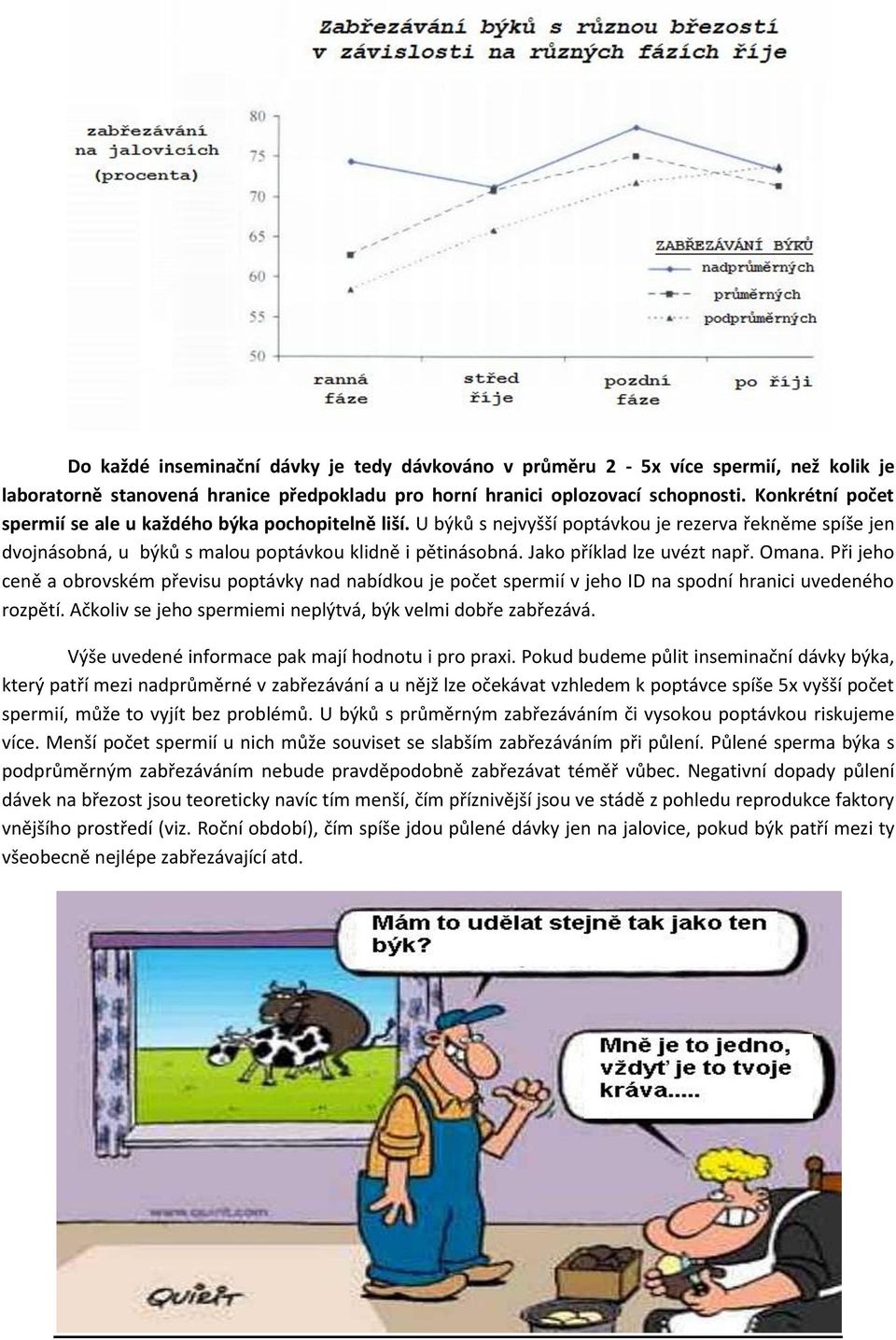 Jako příklad lze uvézt např. Omana. Při jeho ceně a obrovském převisu poptávky nad nabídkou je počet spermií v jeho ID na spodní hranici uvedeného rozpětí.