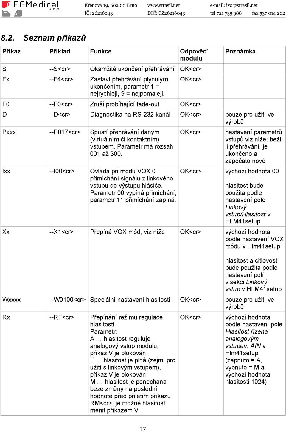 vstupem. Parametr má rozsah 001 až 300. Ixx --I00<cr> Ovládá při módu VOX 0 přimíchání signálu z linkového vstupu do výstupu hlásiče. Parametr 00 vypíná přimíchání, parametr 11 přimíchání zapíná.