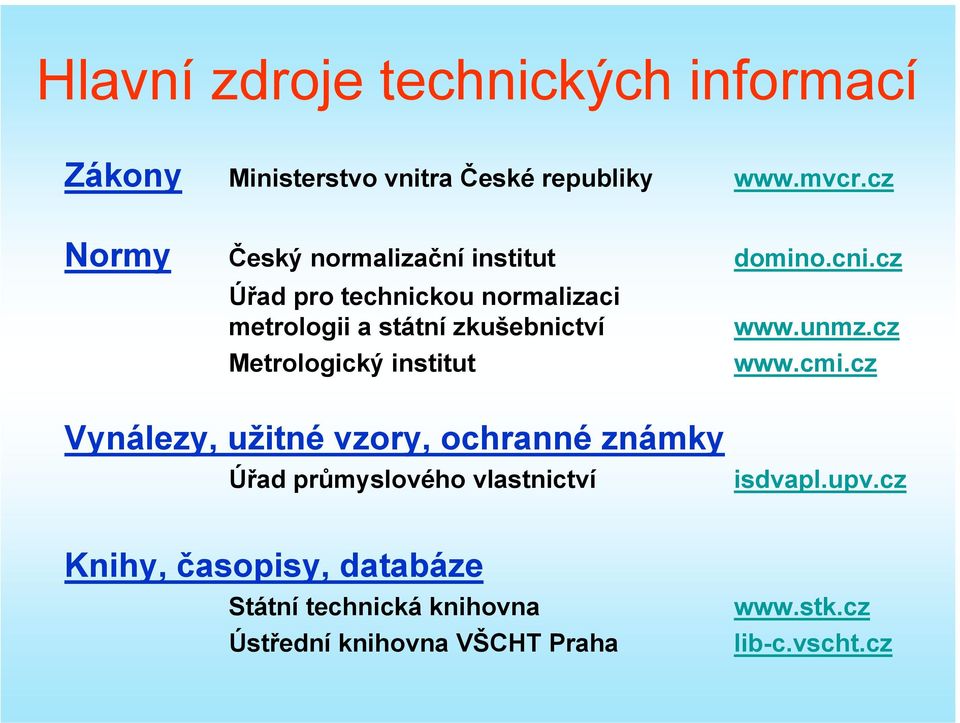 cz Úřad pro technickou normalizaci metrologii a státní zkušebnictví Metrologický institut www.unmz.cz www.cmi.