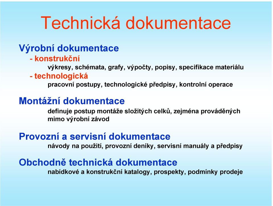 složitých celků, zejména prováděných mimo výrobní závod Provozní a servisní dokumentace návody na použití, provozní