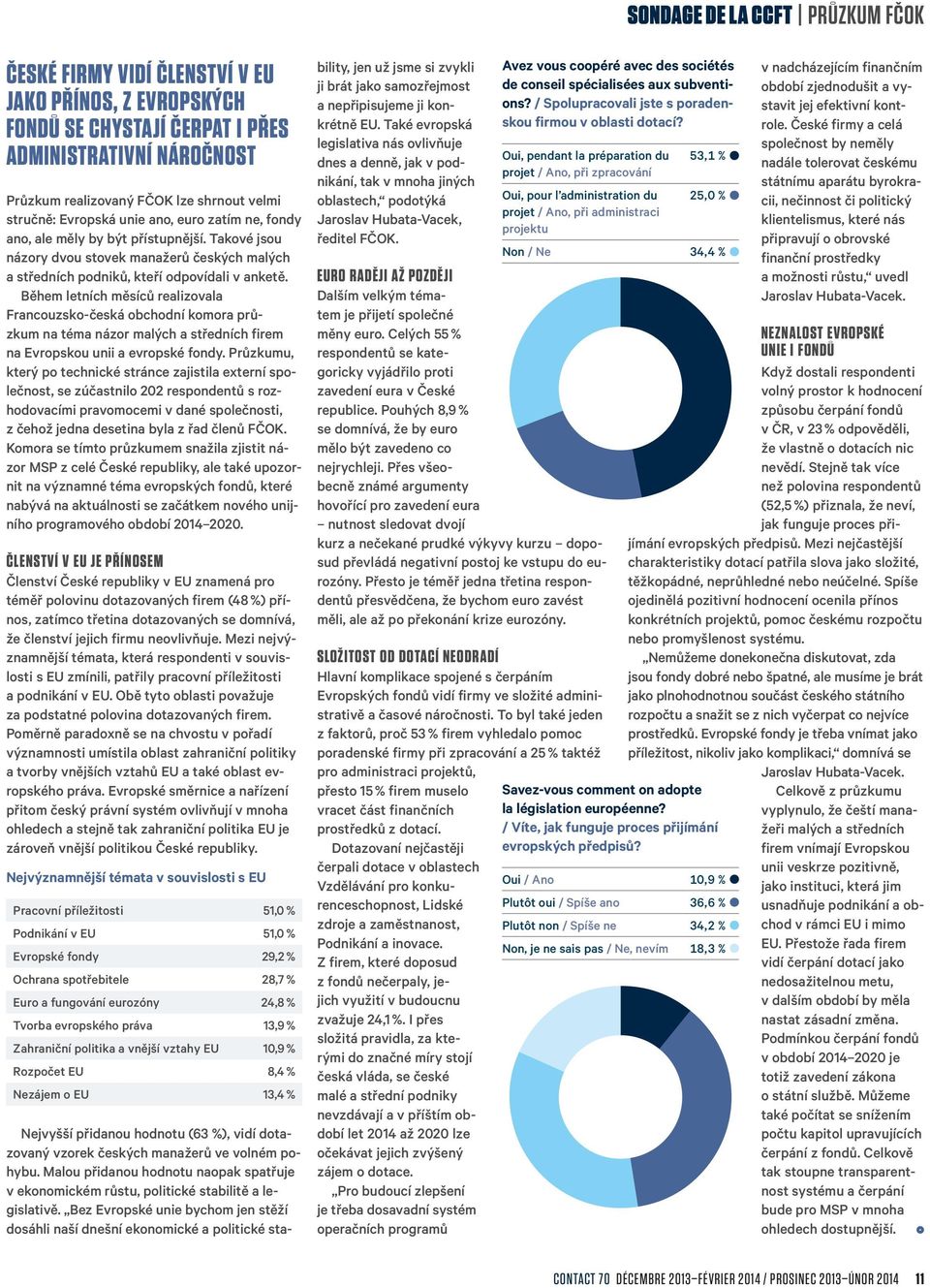 Během letních měsíců realizovala Francouzsko-česká obchodní komora průzkum na téma názor malých a středních firem na Evropskou unii a evropské fondy.