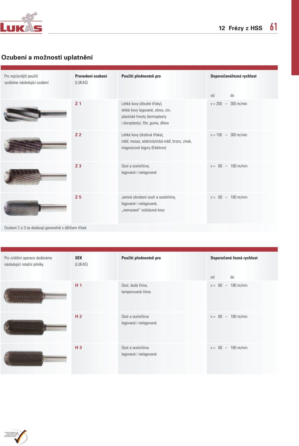 bronz, zinek, magneziové legury (Elektron) v = 150 300 m/min Z 3 Ocel a ocelolitina, legované i nelegované v = 60 180 m/min Z 5 Jemné obrobení oceli a ocelolitiny, legované i nelegované, nemazavé