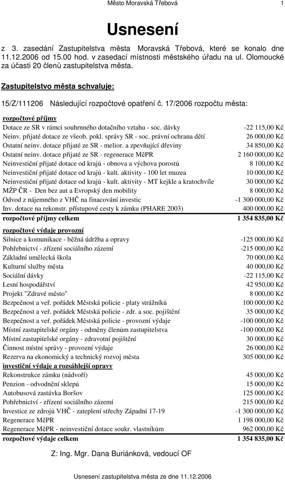 17/2006 rozpočtu města: rozpočtové příjmy Dotace ze SR v rámci souhrnného dotačního vztahu - soc. dávky Neinv. přijaté dotace ze všeob. pokl. správy SR - soc. právní ochrana dětí Ostatní neinv.