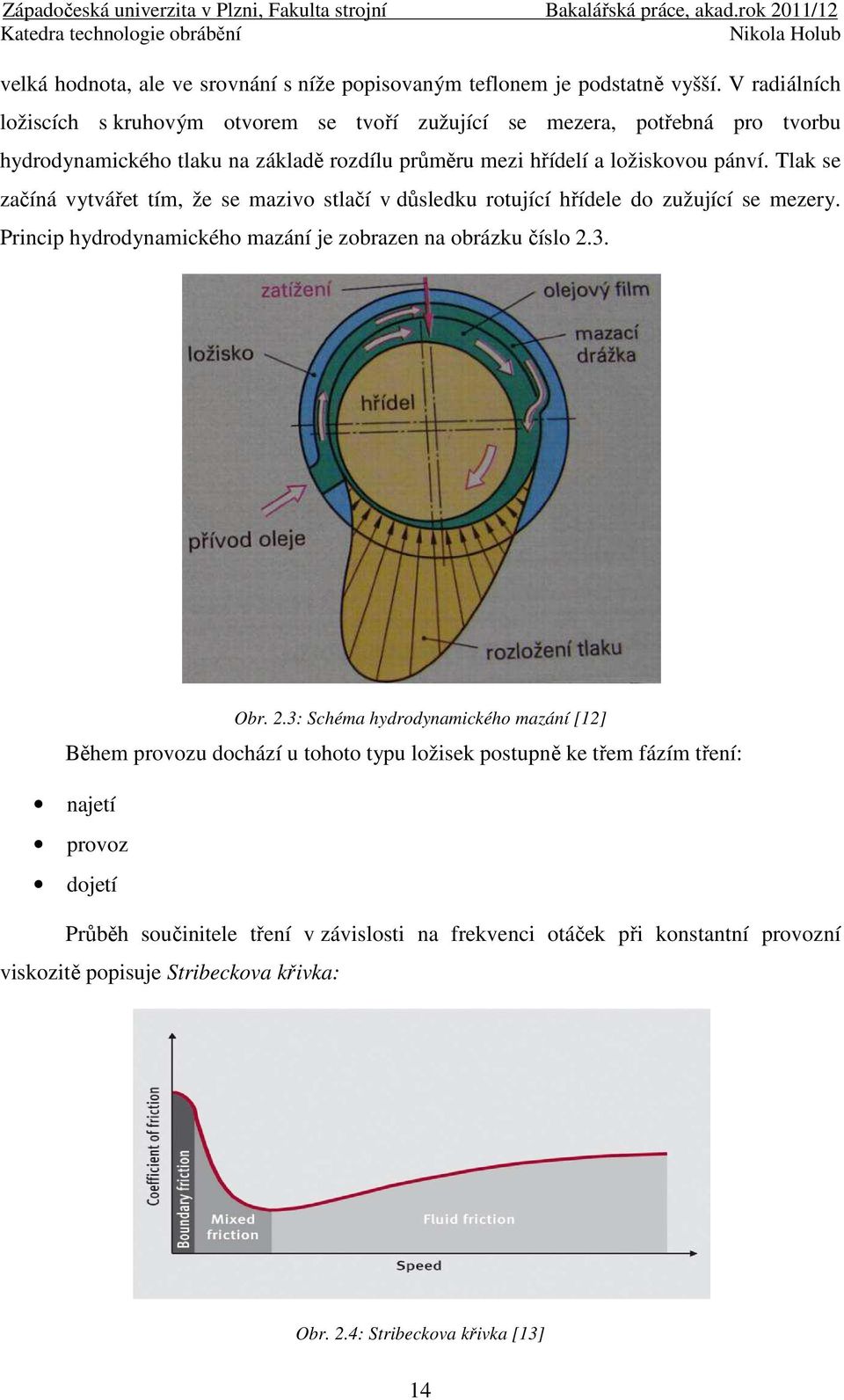 Tlak se začíná vytvářet tím, že se mazivo stlačí v důsledku rotující hřídele do zužující se mezery. Princip hydrodynamického mazání je zobrazen na obrázku číslo 2.