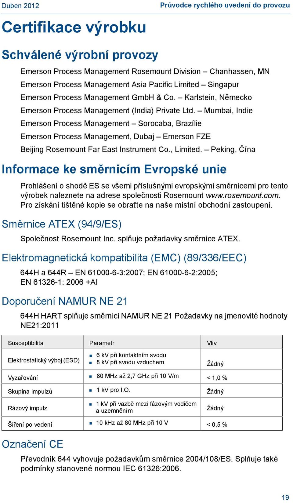 Mumbai, Indie Emerson Process Management Sorocaba, Brazílie Emerson Process Management, Dubaj Emerson FZE Beijing Rosemount Far East Instrument Co., Limited.