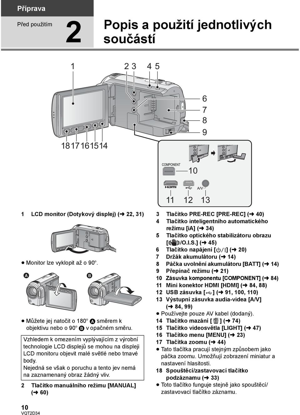 Vzhledem k omezením vyplývajícím z výrobní technologie LCD displejů se mohou na displeji LCD monitoru objevit malé světlé nebo tmavé body.