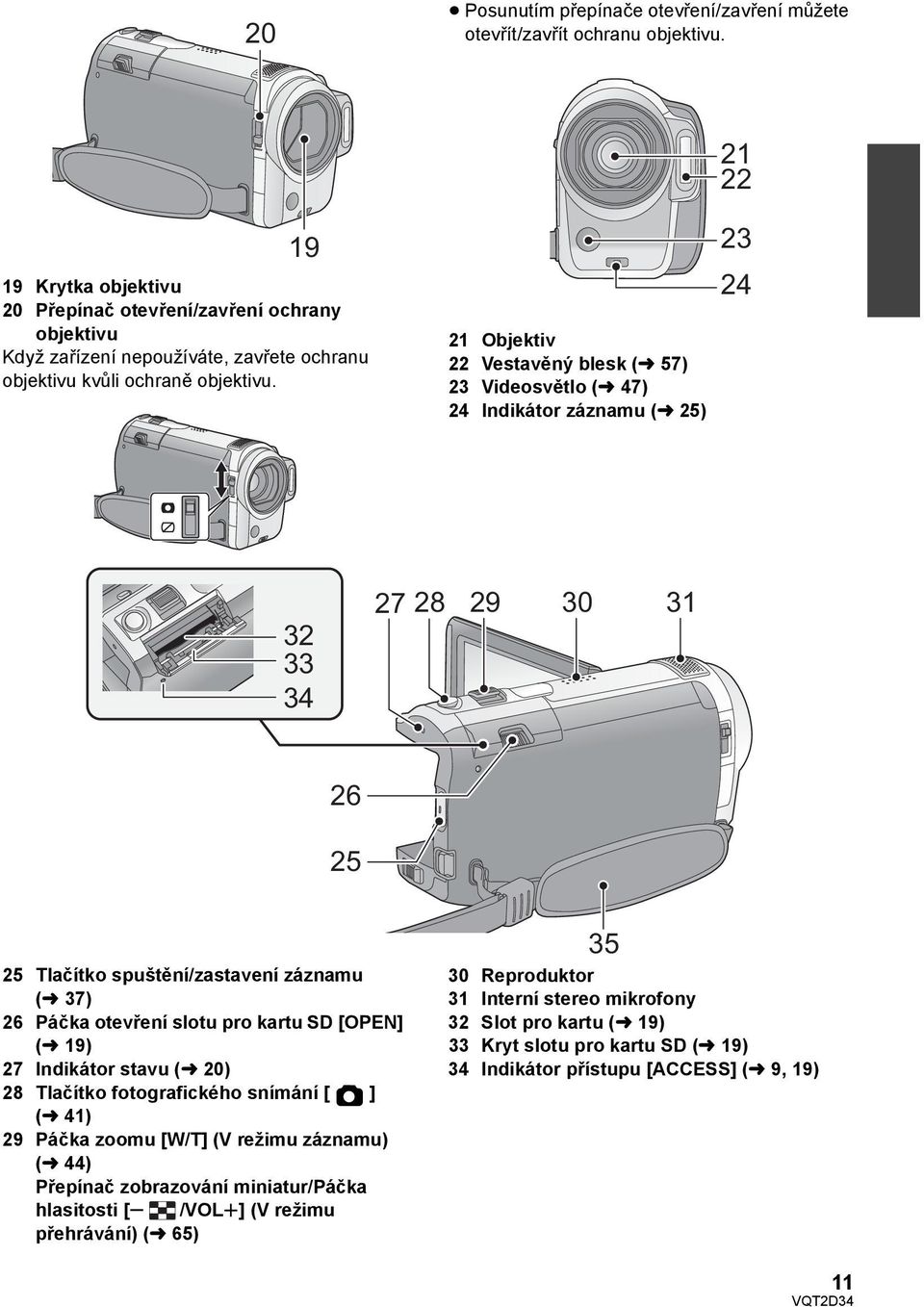 21 Objektiv 22 Vestavěný blesk (l 57) 23 Videosvětlo (l 47) 24 Indikátor záznamu (l 25) 21 22 23 24 32 33 34 27 28 29 30 31 26 25 25 Tlačítko spuštění/zastavení záznamu (l 37) 26 Páčka otevření slotu