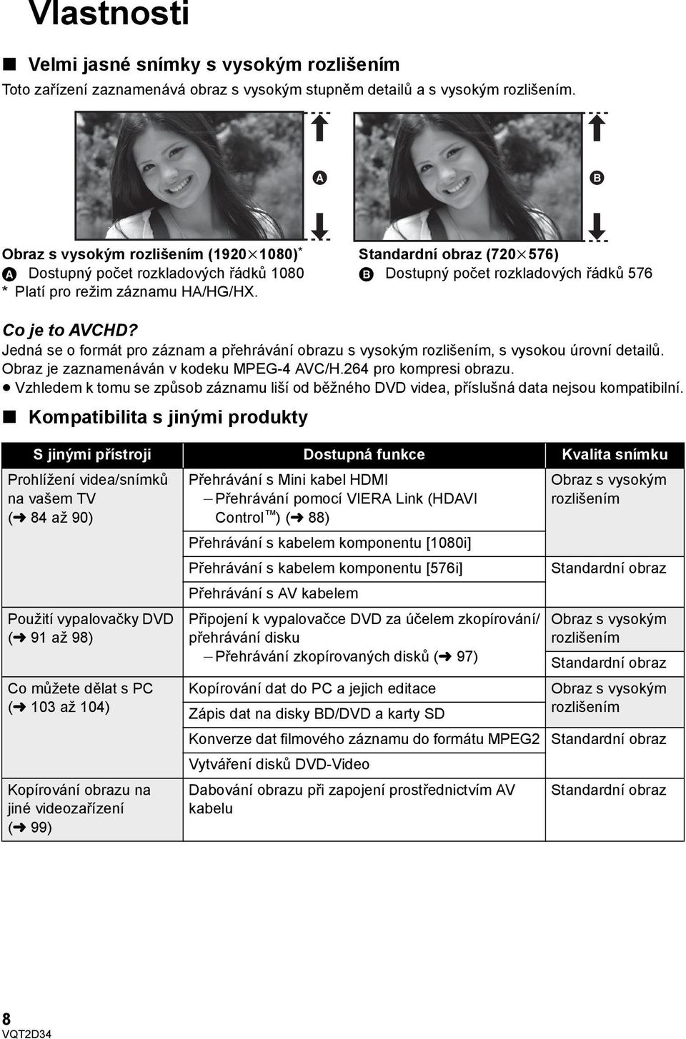 Jedná se o formát pro záznam a přehrávání obrazu s vysokým rozlišením, s vysokou úrovní detailů. Obraz je zaznamenáván v kodeku MPEG-4 AVC/H.264 pro kompresi obrazu.