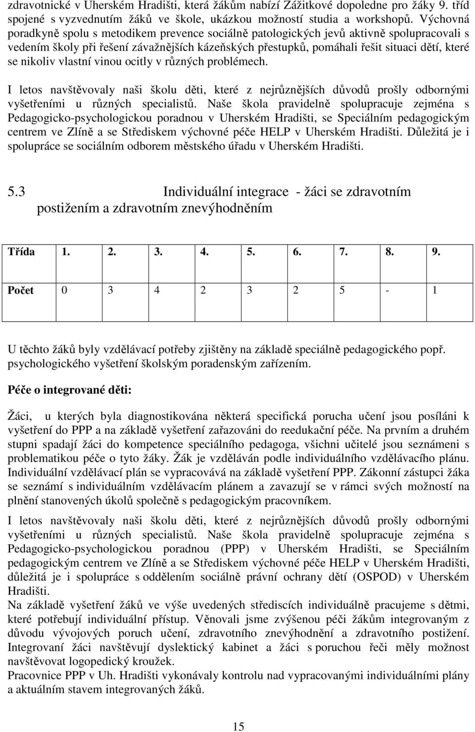 nikoliv vlastní vinou ocitly v různých problémech. I letos navštěvovaly naši školu děti, které z nejrůznějších důvodů prošly odbornými vyšetřeními u různých specialistů.