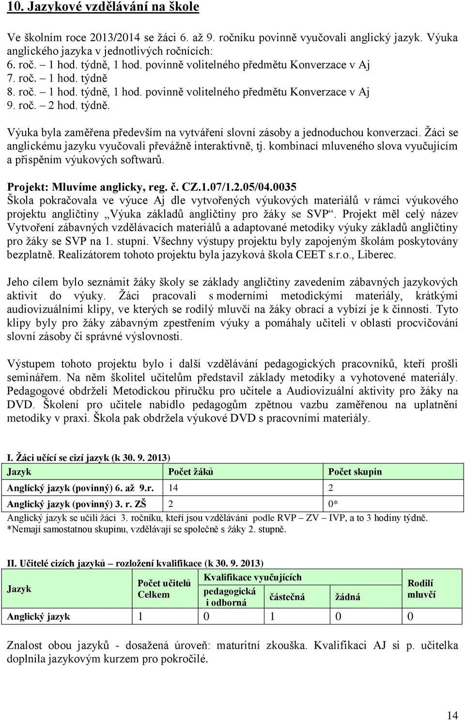 Žáci se anglickému jazyku vyučovali převážně interaktivně, tj. kombinací mluveného slova vyučujícím a přispěním výukových softwarů. Projekt: Mluvíme anglicky, reg. č. CZ.1.07/1.2.05/04.