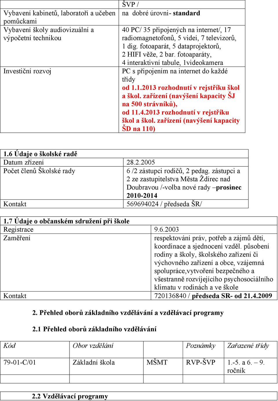 .0 rozhodnutí v rejstříku škol a škol. zařízení (navýšení kapacity ŠJ na 500 strávníků), od.4.0 rozhodnutí v rejstříku škol a škol. zařízení (navýšení kapacity ŠD na 0).