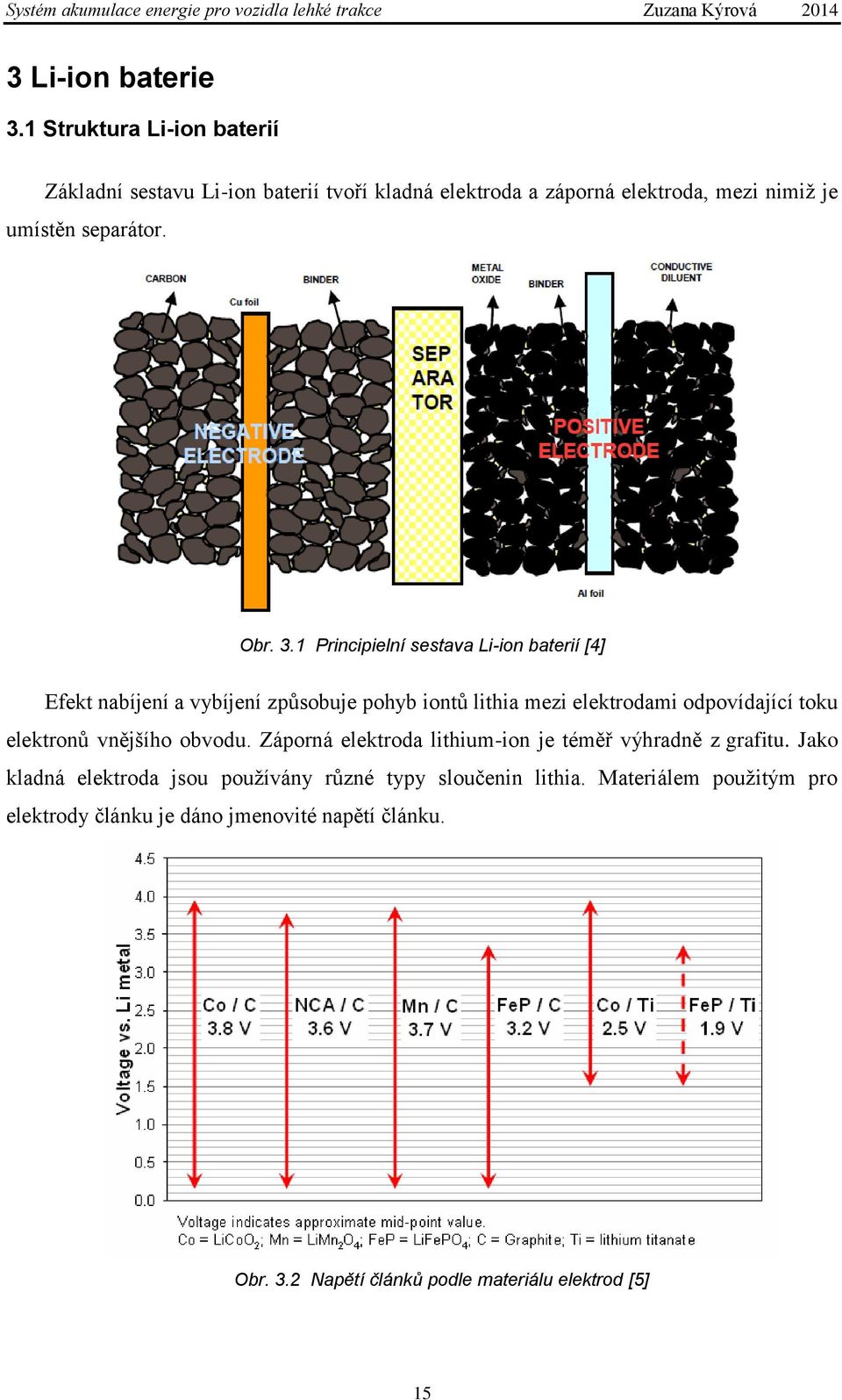 1 Principielní sestava Li-ion baterií [4] Efekt nabíjení a vybíjení způsobuje pohyb iontů lithia mezi elektrodami odpovídající toku elektronů