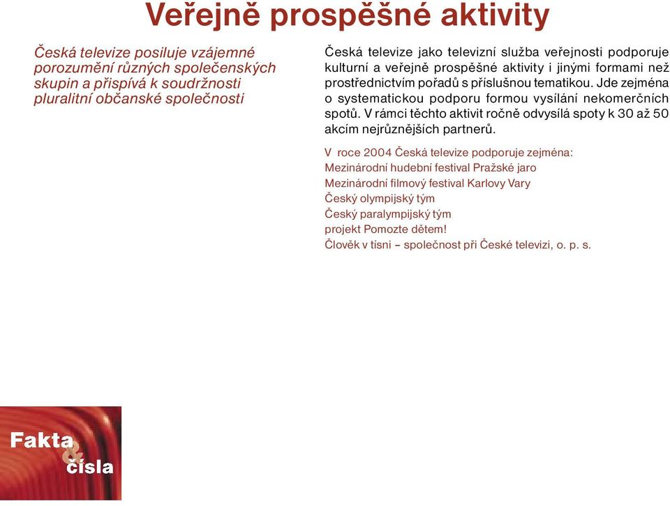 Jde zejména o systematickou podporu formou vysílání nekomerčních spotů. V rámci těchto aktivit ročně odvysílá spoty k 30 až 50 akcím nejrůznějších partnerů.