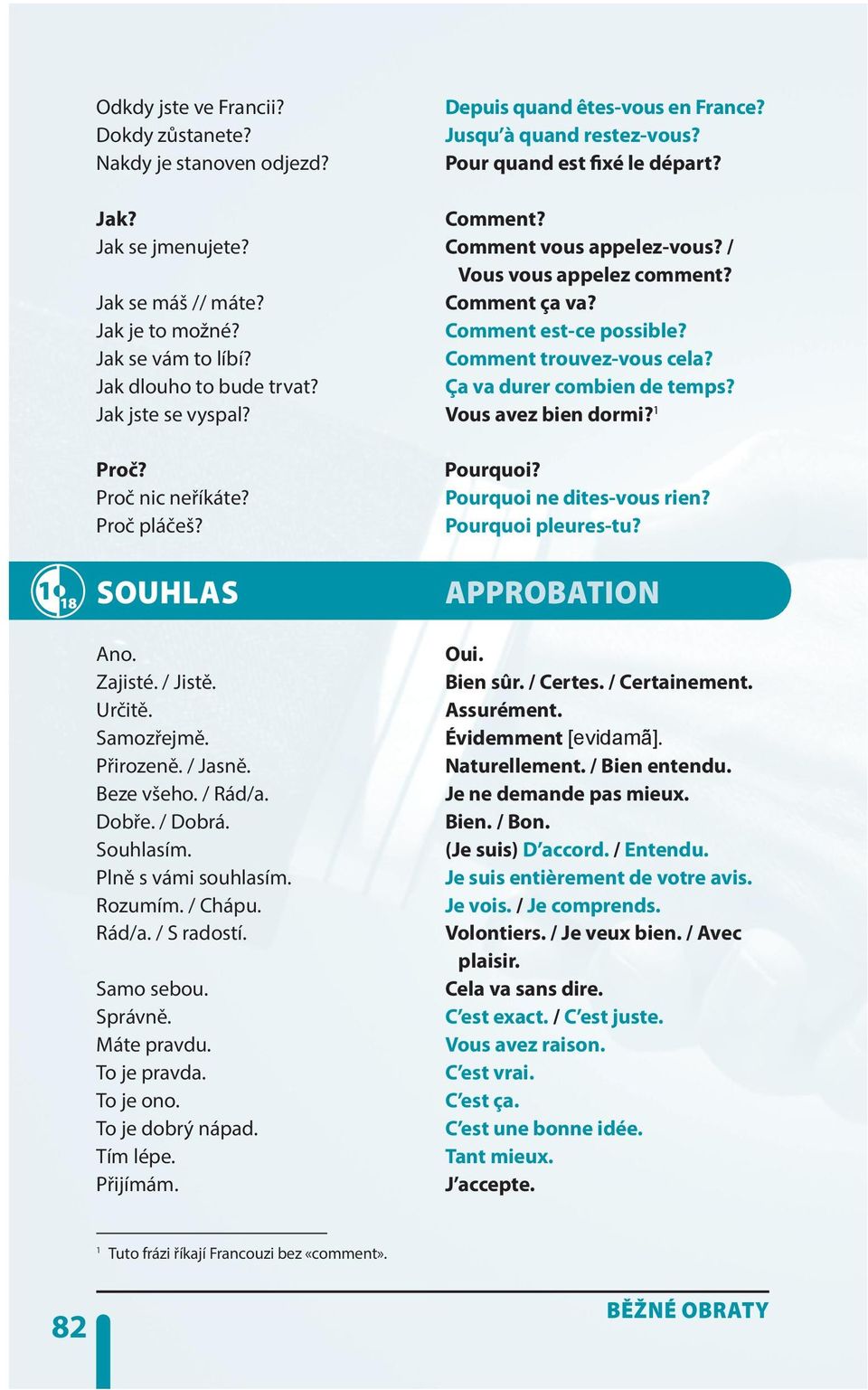 Jak dlouho to bude trvat? Ça va durer combien de temps? Jak jste se vyspal? Vous avez bien dormi? 1 1 18 Proč? Proč nic neříkáte? Proč pláčeš? SOUHLAS Ano. Zajisté. / Jistě. Určitě. Samozřejmě.