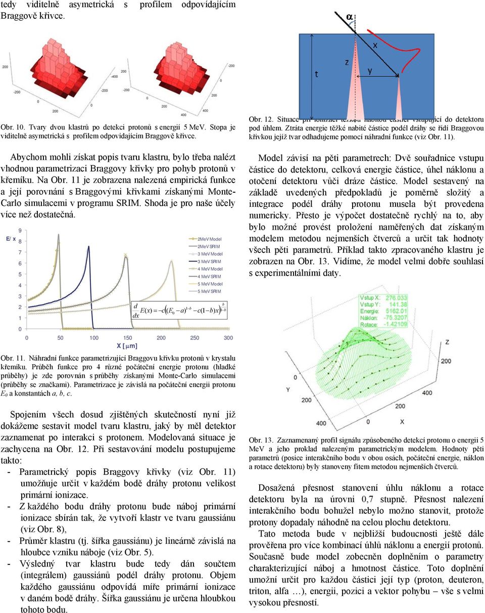 Na Obr. je zobrazena nalezená empirická funkce a její porovnání s Braggovými křivkami získanými Monte- Carlo simulacemi v programu SRIM. Shoda je pro naše účely více než dostatečná.