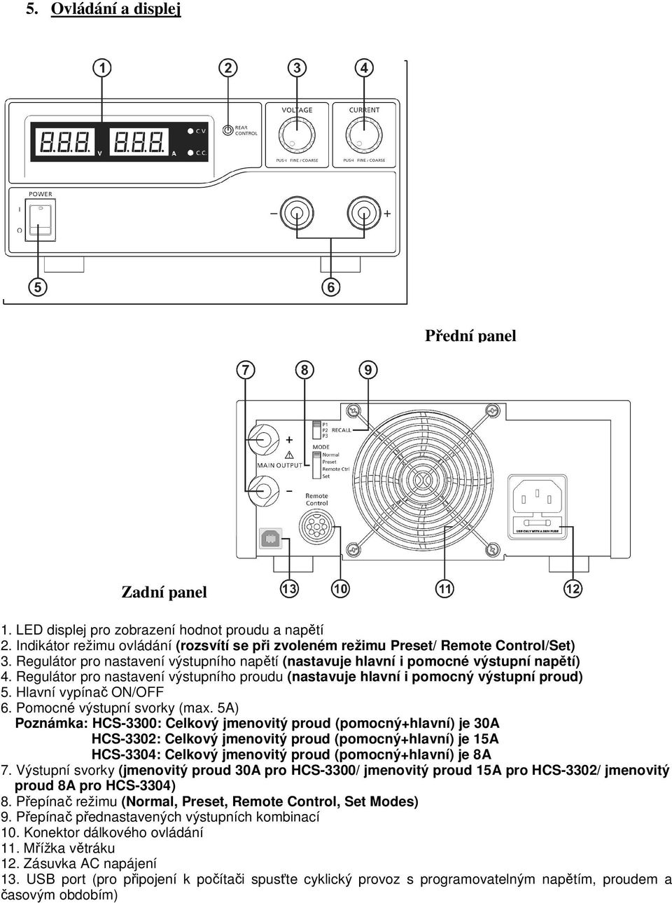 Hlavní vypínač ON/OFF 6. Pomocné výstupní svorky (max.