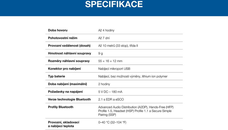 Až 7 dní Až 10 metrů (33 stop), třída II 9 g 55 16 12 mm Nabíjecí mikroport USB Nabíjecí, bez možnosti výměny, lithium ion polymer 2 hodiny 5 V DC 180 ma