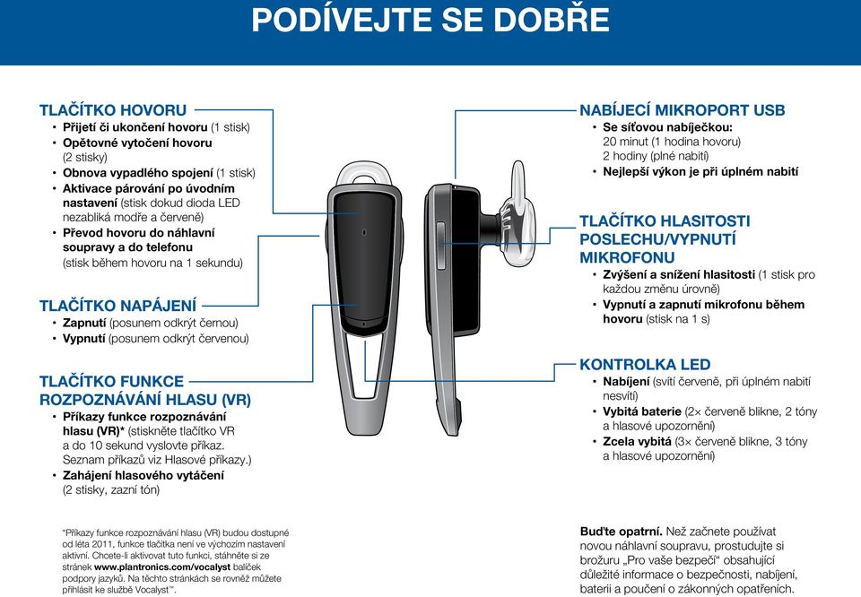 červenou) TLAČÍTKO FUNKCE ROZPOZNÁVÁNÍ HLASU (VR) Příkazy funkce rozpoznávání hlasu (VR)* (stiskněte tlačítko VR a do 10 sekund vyslovte příkaz. Seznam příkazů viz Hlasové příkazy.