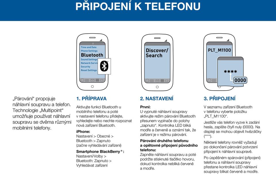 iphone: Nastavení > Obecné > Bluetooth > Zapnuto (začne vyhledávání zařízení) Smartphone BlackBerry : Nastavení/Volby > Bluetooth: Zapnuto > Vyhledávat zařízení 2.