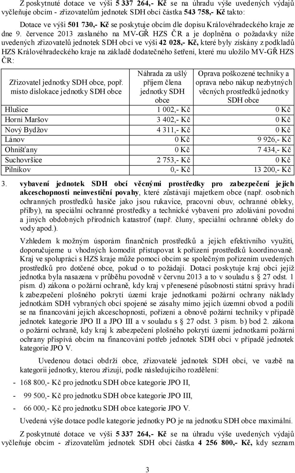 července 2013 zaslaného na MV-GŘ HZS ČR a je doplněna o požadavky níže uvedených zřizovatelů jednotek SDH obcí ve výši 42 028,- Kč, které byly získány z podkladů HZS Královéhradeckého kraje na